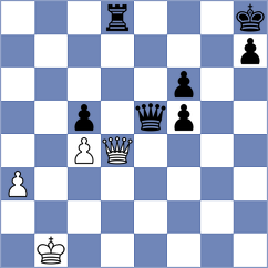 McCarthy - Rizvi (Chess.com INT, 2021)