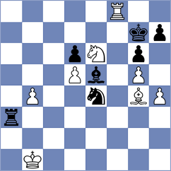 Zaichenko - Trichkov (Chess.com INT, 2021)