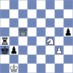 Oganian - Biryukov (Chess.com INT, 2020)