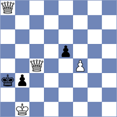 Hernandez - Kuchava (chess.com INT, 2024)