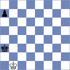 Purtseladze - Bardyk (chess.com INT, 2023)