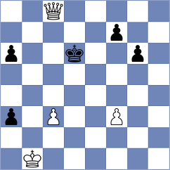 Vokhidov - Leiva Rodriguez (Chess.com INT, 2021)