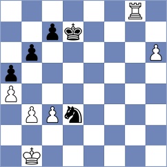 Janaszak - Stripunsky (Chess.com INT, 2020)