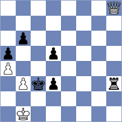 Mikhailovsky - Lisik (Chess.com INT, 2020)