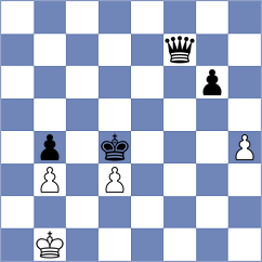 Jogstad - Bouchet (Chess.com INT, 2021)