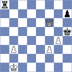 Mirzanurov - Aditya (chess.com INT, 2024)