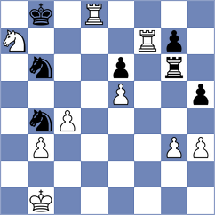 Ergazakis - Ahmad (chess.com INT, 2023)