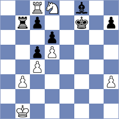 Akshat - Musat (Chess.com INT, 2021)
