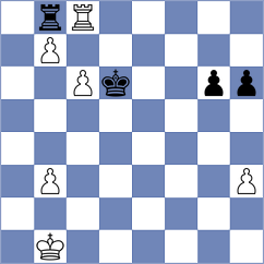 Perez Gormaz - Mikhalsky (chess.com INT, 2021)