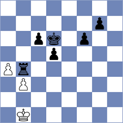Leboela - Ofowino (Chess.com INT, 2020)