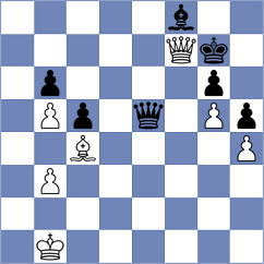 Raja - Tang (Chess.com INT, 2020)