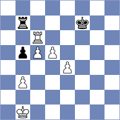 Martinez Pla - Jaque Gutierrez (chess.com INT, 2024)