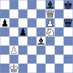 Sattarov - Mehar (Chess.com INT, 2020)