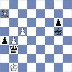 Mohamed - Hussain (Chess.com INT, 2020)