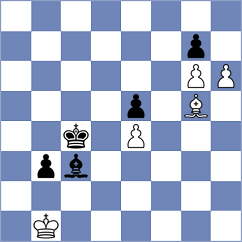 Kushko - Kurtz (chess.com INT, 2024)