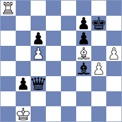 Shubenkova - Zherebukh (chess.com INT, 2023)