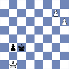 Indjic - Pridorozhni (chess.com INT, 2021)
