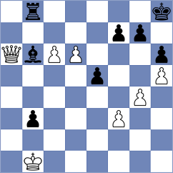 Remolar Gallen - Korchmar (chess.com INT, 2023)