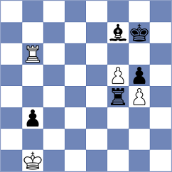 Indjic - Darini (chess.com INT, 2023)