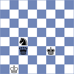 Anand Nair - PawnStriker1978 (Playchess.com INT, 2006)