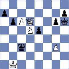 Hua - Bocharov (Chess.com INT, 2020)