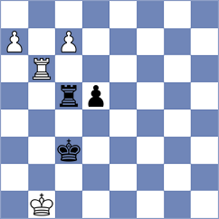 Begunov - Rozum (chess.com INT, 2024)