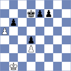 Raahul - Balkum (chess.com INT, 2024)