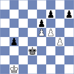 Jusup - Jaskolka (chess.com INT, 2024)