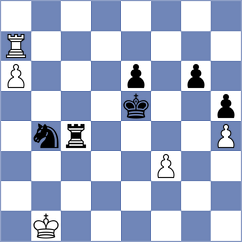 Ter Sahakyan - Duda (chess.com INT, 2024)