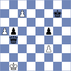 Muradli - Zelbel (chess.com INT, 2023)