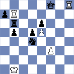 Skuhala - Topalov (chess.com INT, 2023)