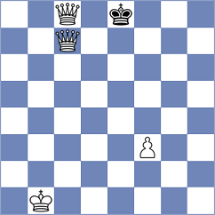Gurvich - Kvaloy (chess.com INT, 2023)