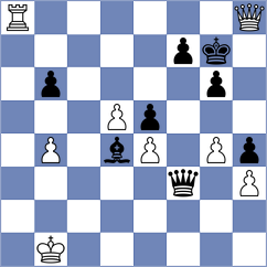 Shimanov - Bolourchifard (chess.com INT, 2022)