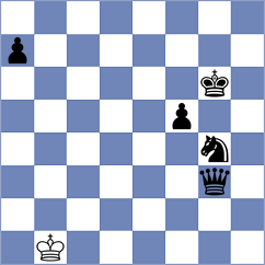 Filip - Terletsky (chess.com INT, 2022)