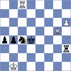 Kavyev - Gordon (chess.com INT, 2024)