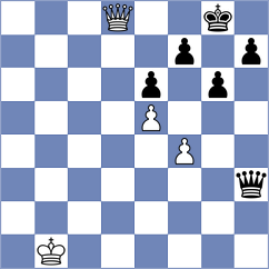 Novoselov - Terziev (chess.com INT, 2024)
