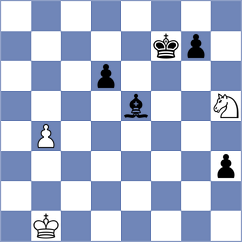 Cucolloto - Melikhov (chess.com INT, 2023)