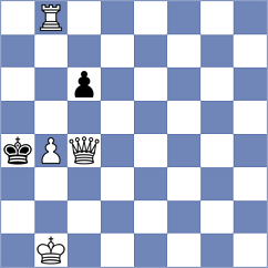 Ambartsumova - Meenakshi (Chess.com INT, 2020)