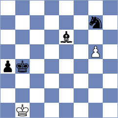Chocenka - Galaktionov (Chess.com INT, 2020)