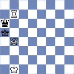 Manon Og - Soto Hernandez (chess.com INT, 2023)
