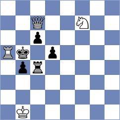 Kretov - Nguyen (chess.com INT, 2021)