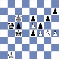 Jankowiak - Villiers (chess.com INT, 2023)