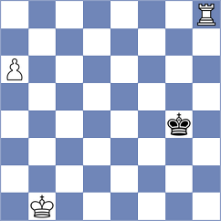 Fedoseev - Le (Chess.com INT, 2020)