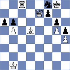 Phillips - Liu (chess.com INT, 2024)