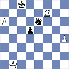 Kaliakhmet - Siddharth (chess.com INT, 2024)