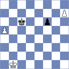 Botez - Sanchez Alvares (chess.com INT, 2023)