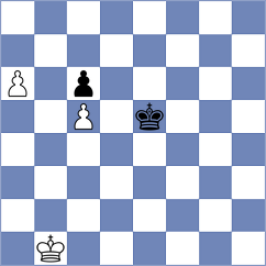 Rosh - Luna Javier (chess.com INT, 2023)