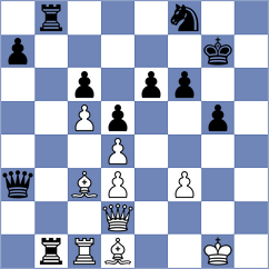 Salinas Tomas - Kozak (chess.com INT, 2023)