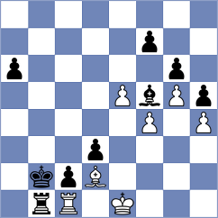 Martinez Martin - Grigorov (chess.com INT, 2024)