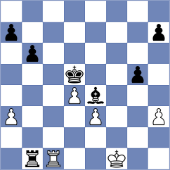 Levitan - Molina (chess.com INT, 2023)
